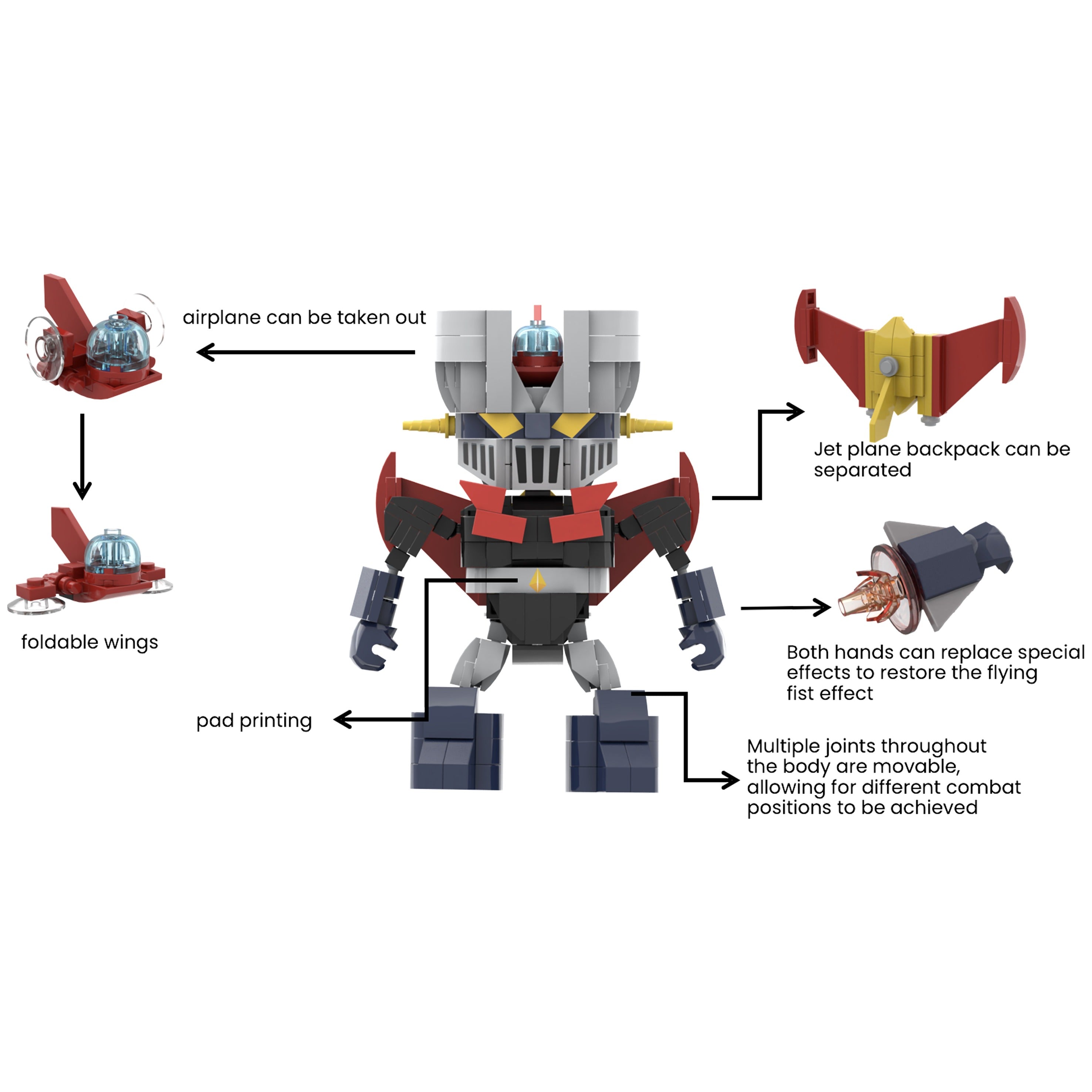 PANTASY set di mattoncini collezione Mazinger Z: Mazinger Z Mini Mecha