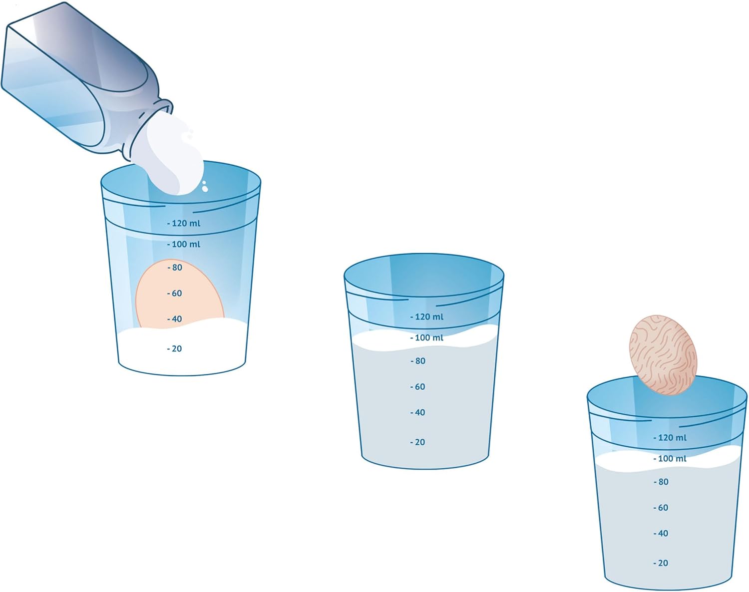 Clementoni Scienza & Gioco Migliori 100 Esperimenti Laboratorio Scientifico
