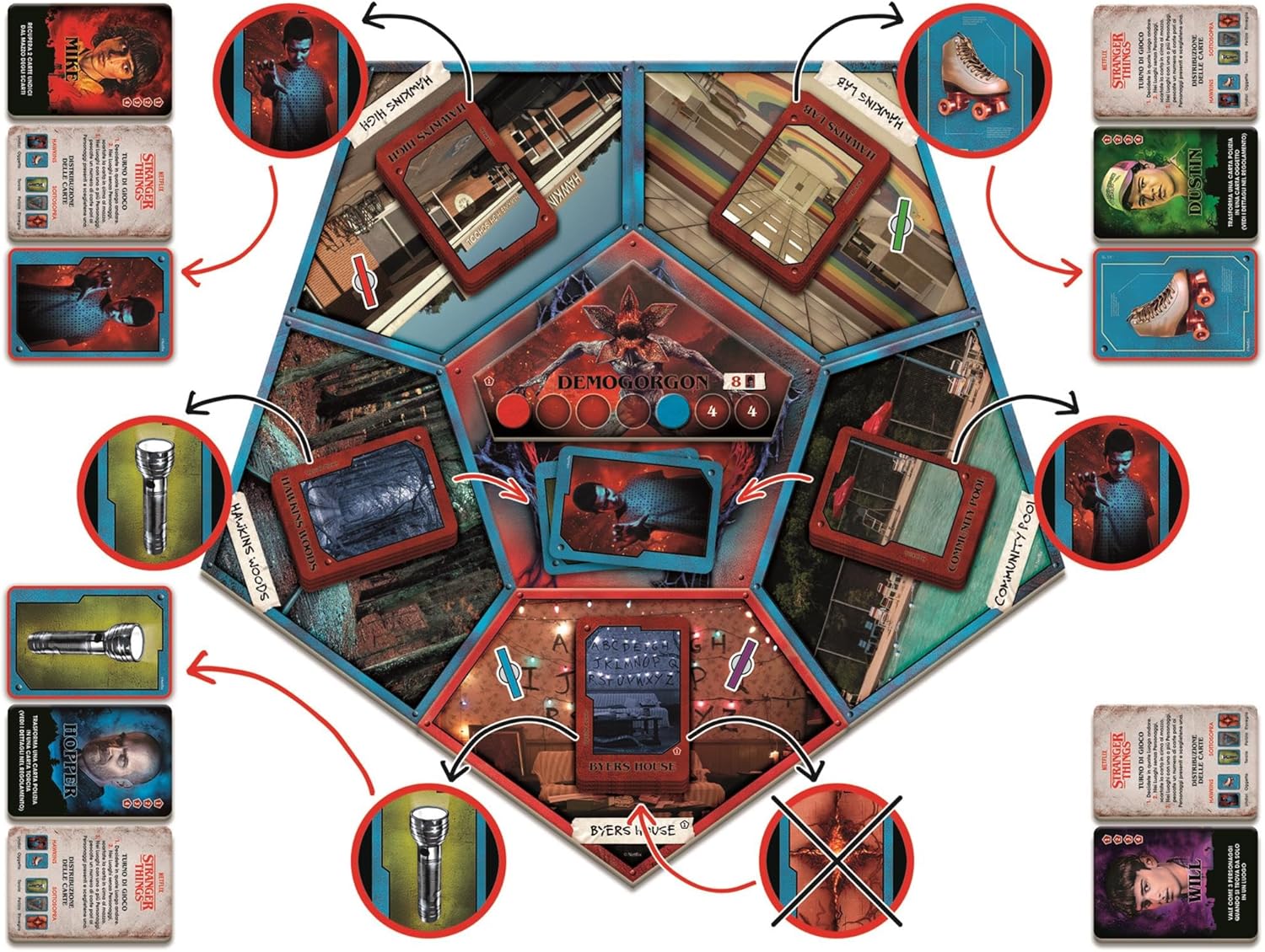 Clementoni STRANGER THINGS - FRIENDS DON'T LIE